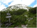 Kraljev dol - Chapel on Molička planina